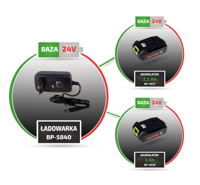 Зарядное устройство Bass Polska BP-5840