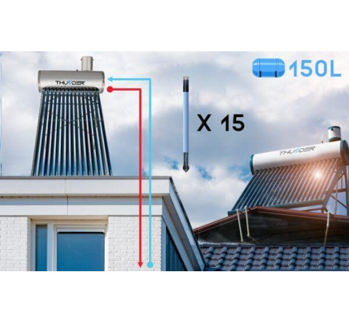 Солнечный коллектор THUNDER KSB-150L