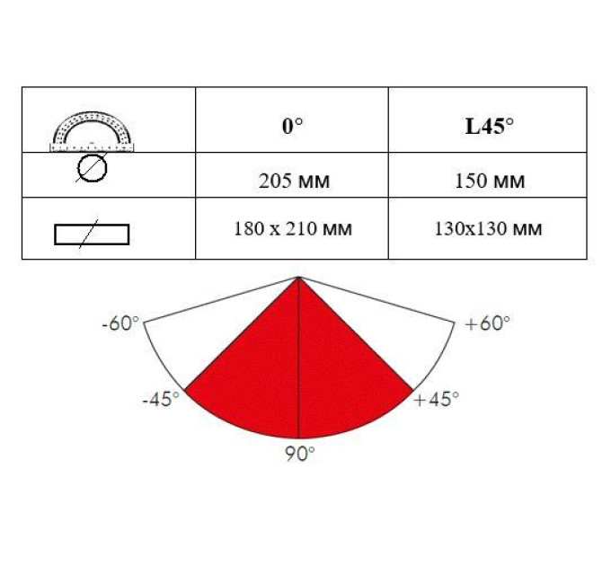 Ленточная пила по металлу MAST Metalltechnik BS 712R Pro