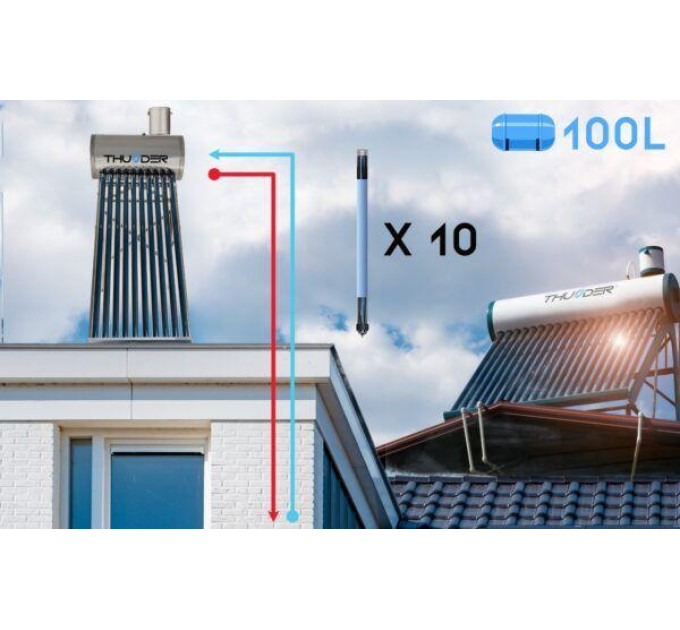 Солнечный коллектор THUNDER KSB-100L