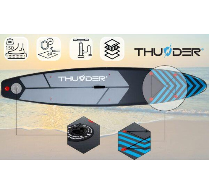 SUP-доска THUNDER STEEL BLUE 365