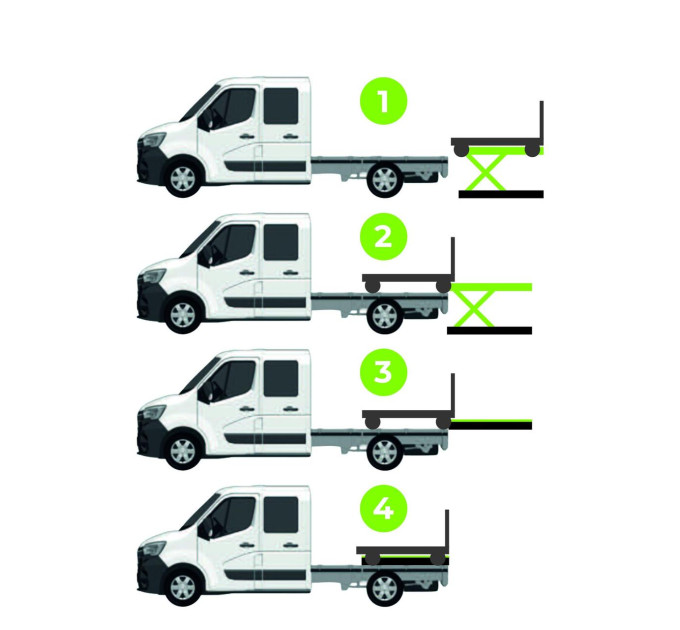 Грузоподъемник Zipper ZI-SHW200LIFT