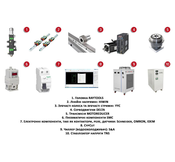 Лазерный станок с ЧПУ Cormak FIBER LF3015EU-3000W
