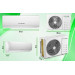 Кондиционер THUNDER FLOW S2-5,3KW