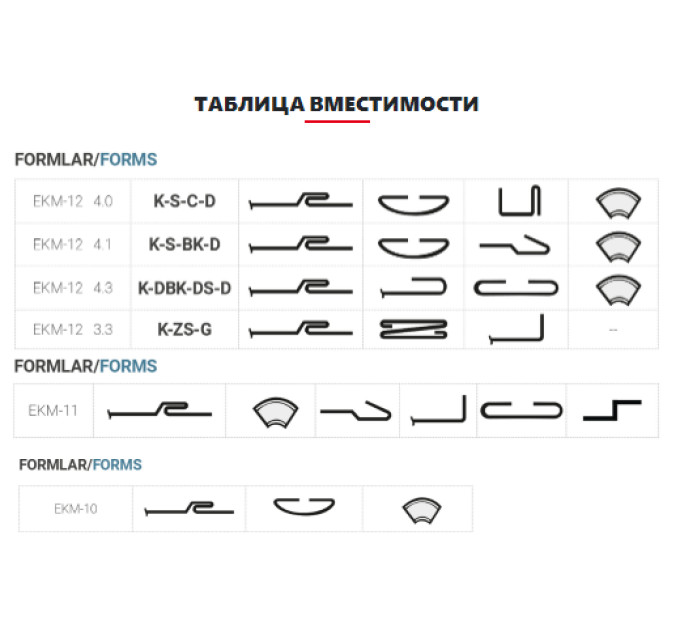 Фальцепрокатный станок Isitan EKM 11