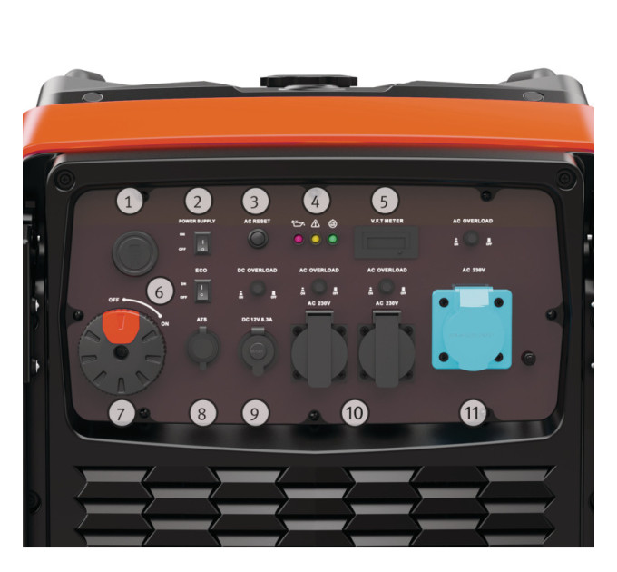 Генератор бензиновий инверторный кВт 8,5 UNICRAFT PG-I 85 SE-S HC