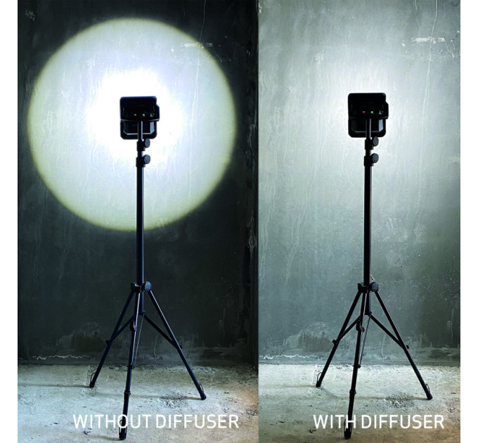 Диффузор — SCANGRIP Diffuser 106мм (03.5750)