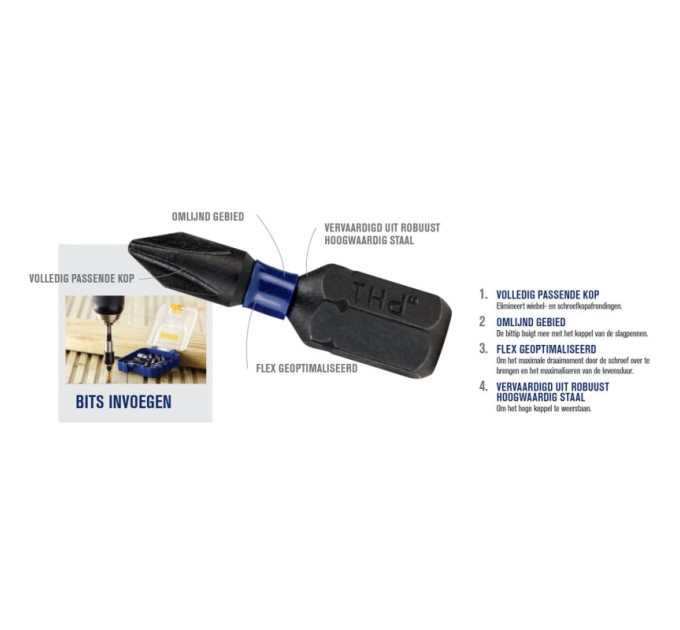 Биты IMPACT PRO 1/4"/25мм, комплект TR10, TR15, TR20, TR25, TR27, TR30, IRWIN