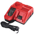 Зарядное устройство MILWAUKEE M12-18 FC TURBO