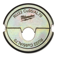 Матриця RU22 Cu/Al 70