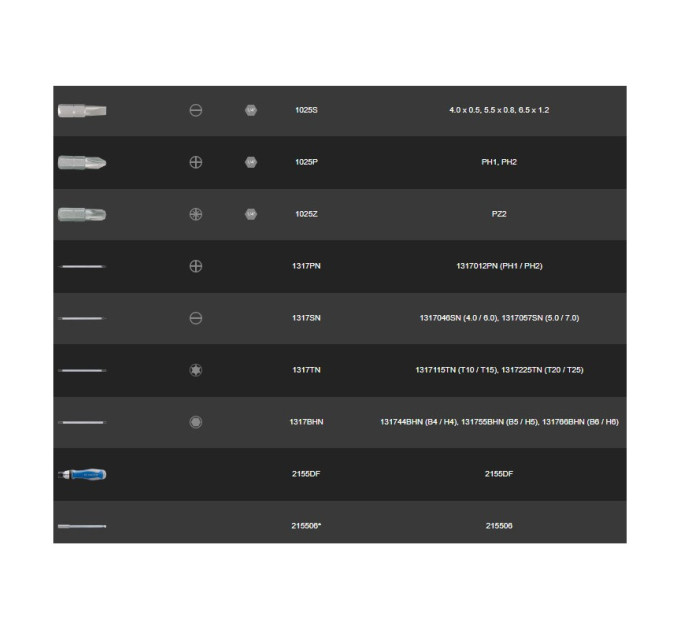 Набор отверток 16 в 1 (PH,PZ,SL,Hex,Torx) в тубусе