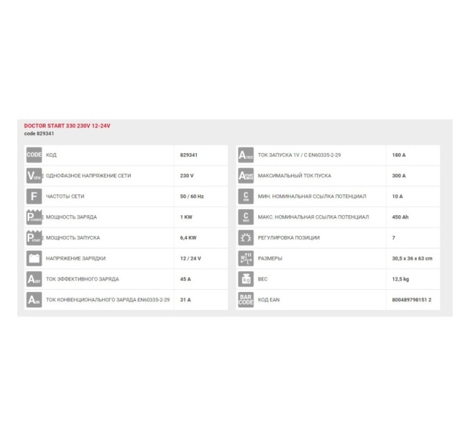 Пускозарядное устройство Telwin DOCTOR START 330 230V 12-24V