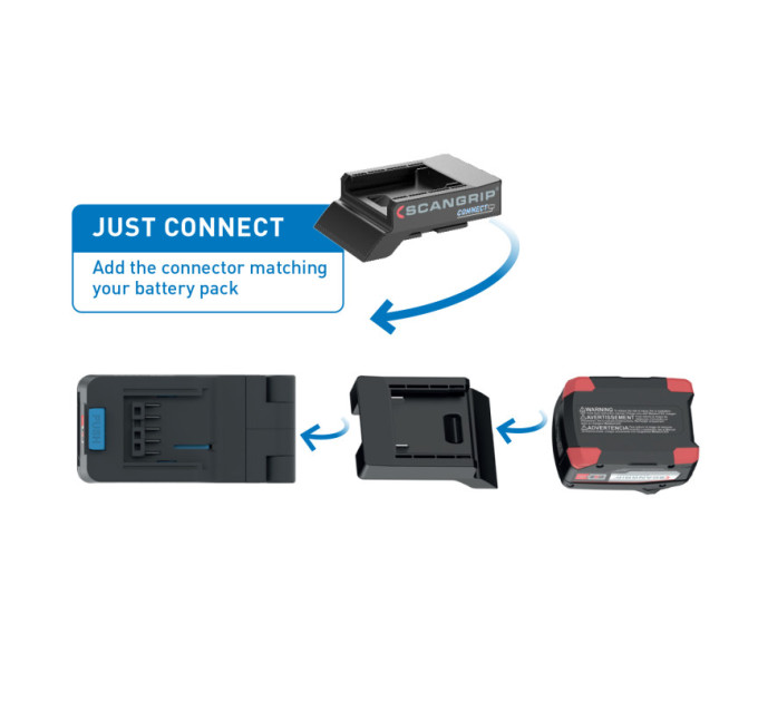 Прожектор переносной 2500 lumen DUO CONNECT SCANGRIP