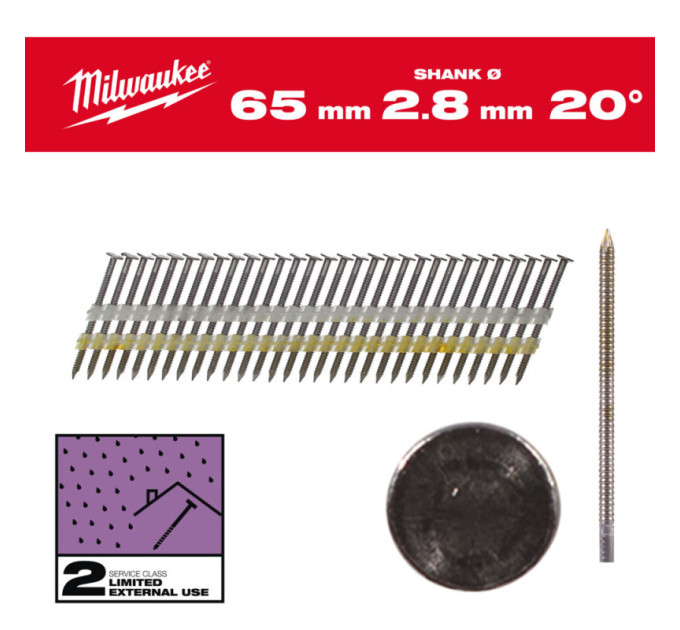 Гвозди с кольцевой накаткой и круглой головкой MILWAUKEE 2,8мм/20°/65мм (2000шт)