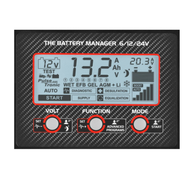 Зарядное устройство Telwin DOCTOR CHARGE 50 230V 6V/12V/24V