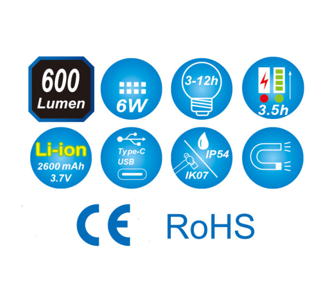 Фонарь светодиодный 6W COB LED & 1W SMD LED