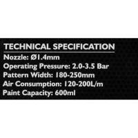 Фарбопульт JCB Tools JCB-1020