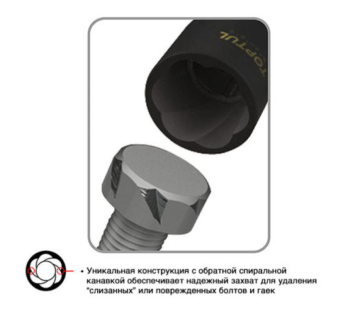 Головка для сорванных граней 1/2" 22мм TOPTUL BAAK1622