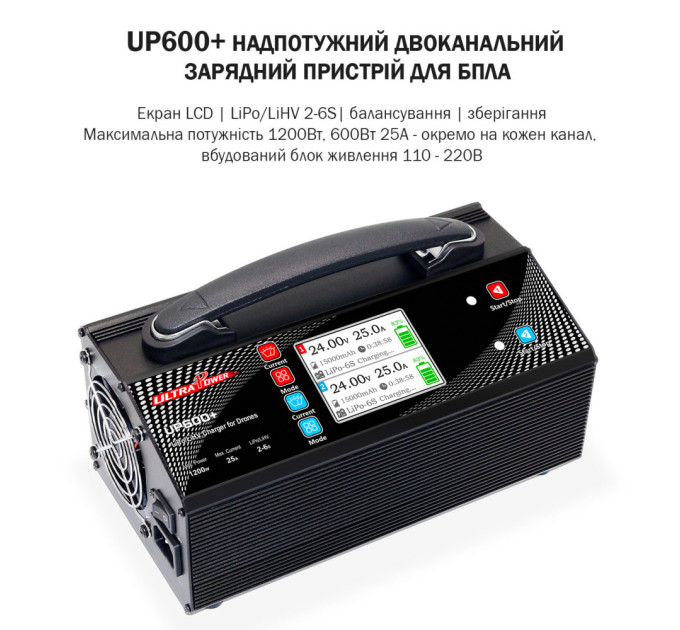 Зарядное устройство 2-канальное 24В 25А 2-6S LiPo/LiHV 1200Вт 220В (UP600+) ULTRA POWER PROTESTER UP600PLUS
