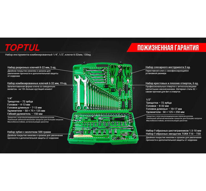 Професійний набір інструменту на 130 од. - ТОП-набір від TOPTUL (GCAI130T)