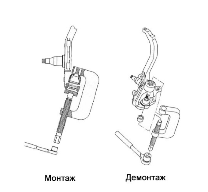 Знімач кульових опор Mercedes (MB W211, W220, W230) (ХЗСО) BJIR041MB