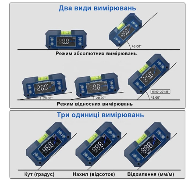 Цифровой многофункциональный угломер-уровень (4*90°, 2 магнита) PROTESTER 5346