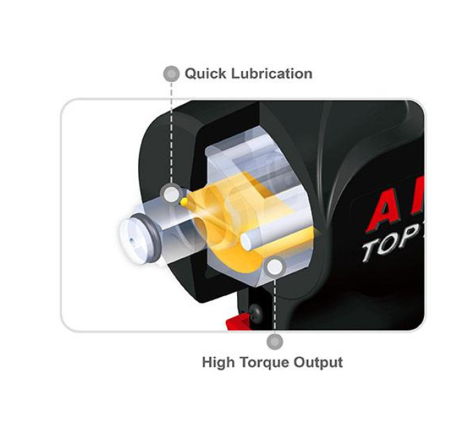 Пневмогайковерт 1/2" 900 Nm 10000об/мин 1,37кг супер-короткий Super Duty TOPTUL KAAQ1665
