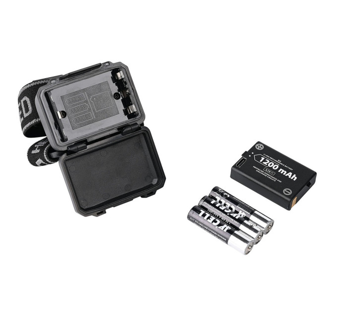 Фонарик налобный светодиодный (LED) с зумом PROTESTER PRO-HL0550S