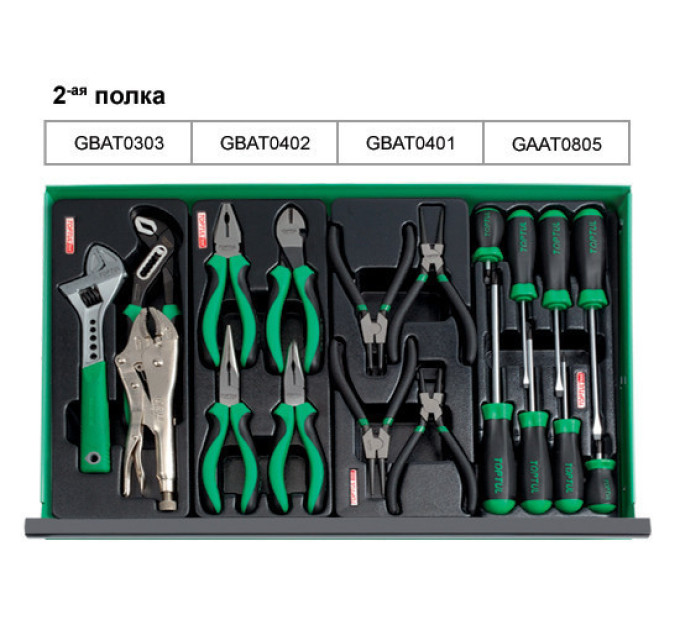 Скринька для СТО з інструментом TOPTUL (Pro-Line) 3 секції 157 од. GCAZ0011