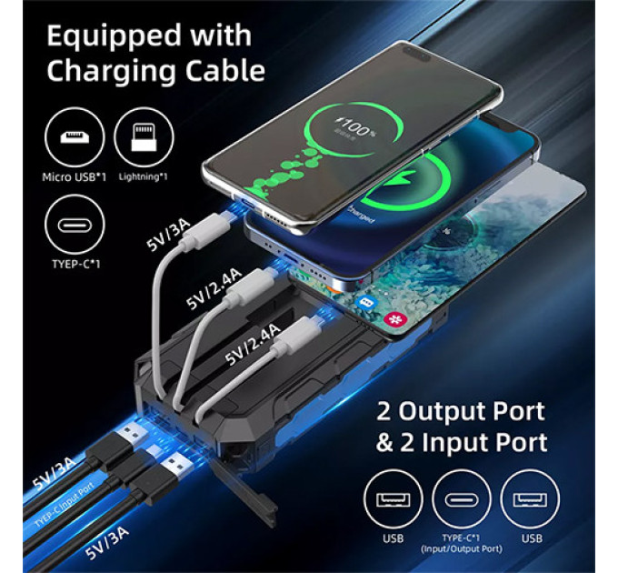 Пoвepбaнк 30000 mAh с солнечной панелью (Solar power bank) QC3.0 PROTESTER PRO-S30