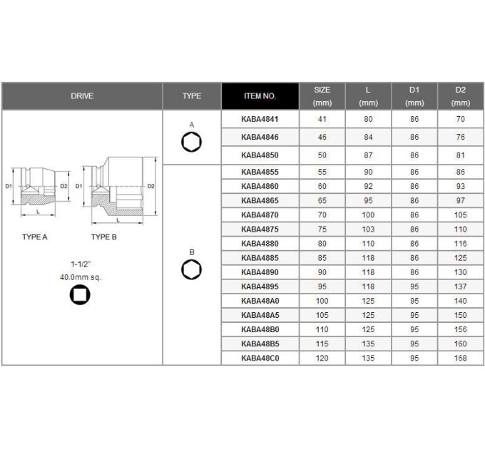 Головка ударная TOPTUL 1-1/2" 65мм KABA4865